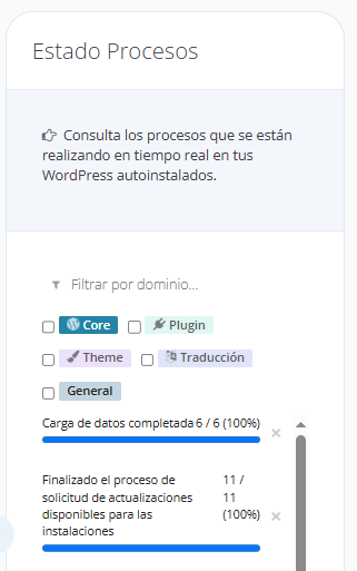 Captura del panel de procesos de WordPress