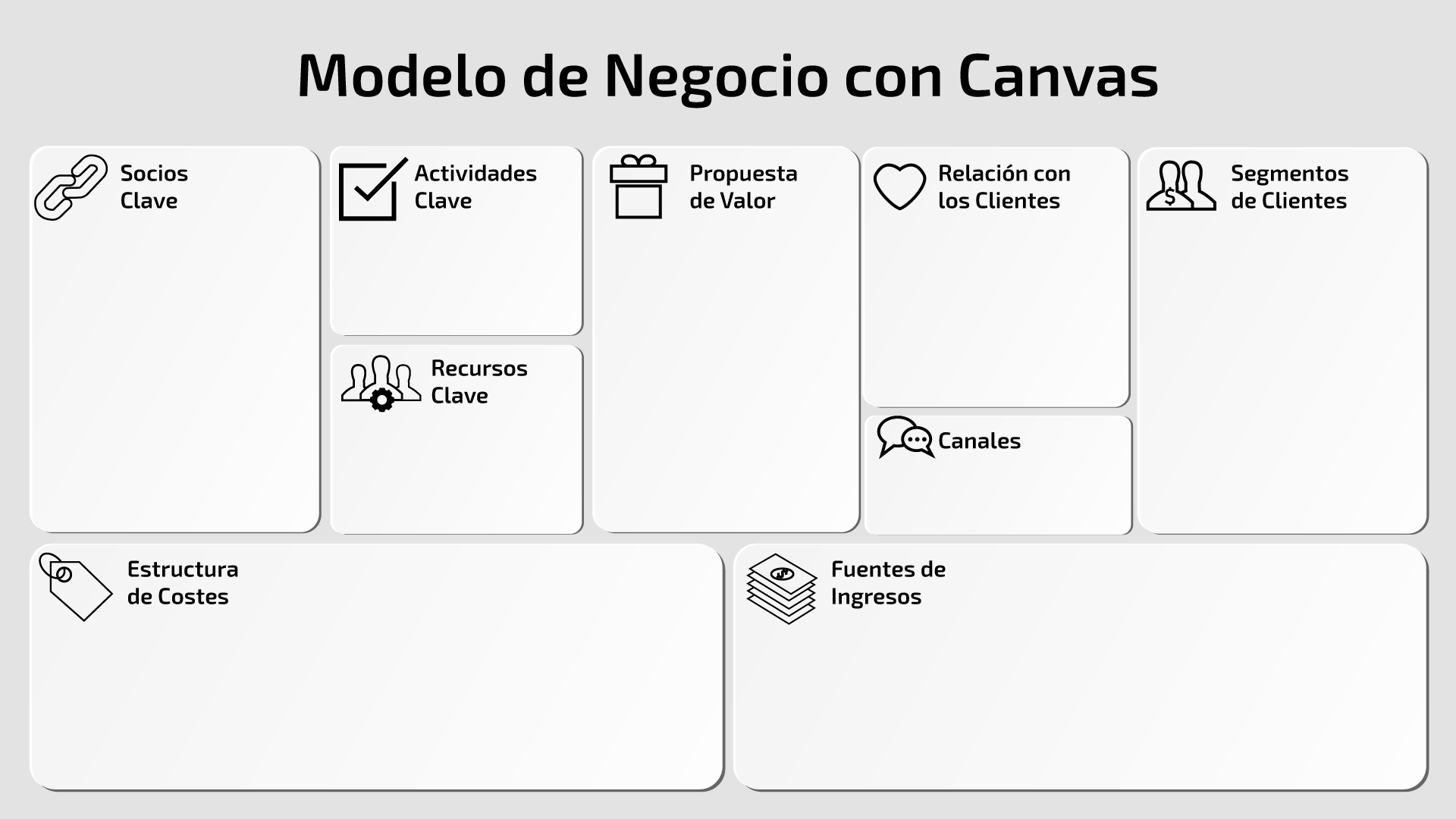 Crea tu plan de negocio con Canvas - El blog de dinahosting