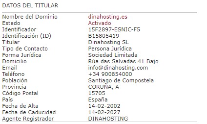 Whois dinahosting antes del RGPD