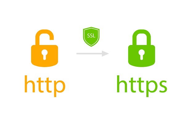 ¿Por qué es insegura tu web con HTTP?