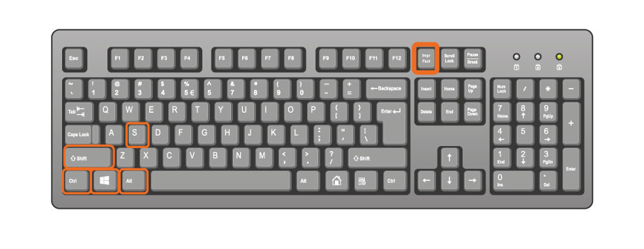 teclado con teclas señaladas