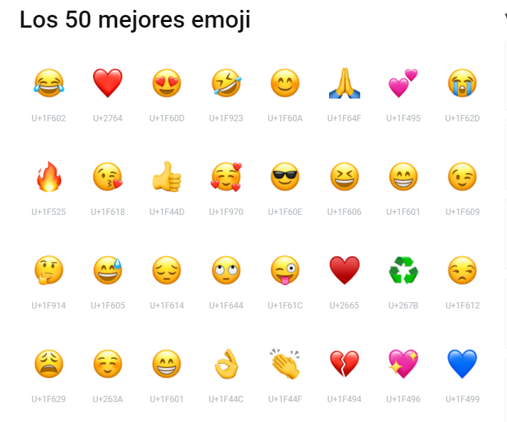 Código Unicode en emojis