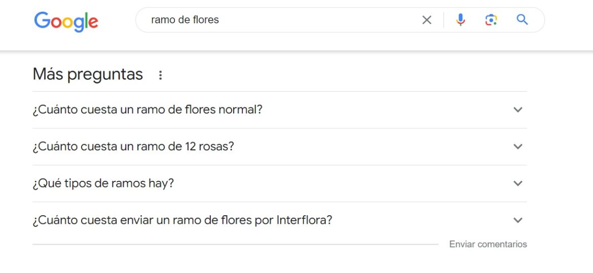 Preguntas frecuentes en búsqueda de Google sobre ramos de flores