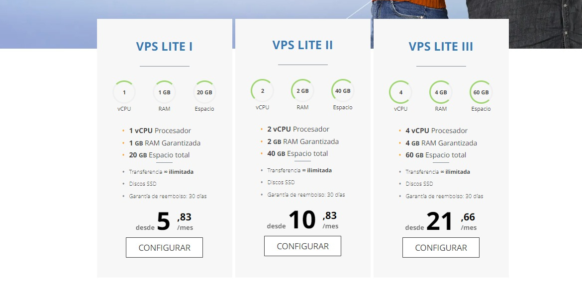 VPS Lite Planes