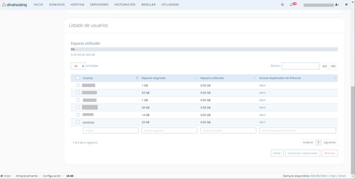 Listado de usuarios Almacenamiento S3 dinahostig