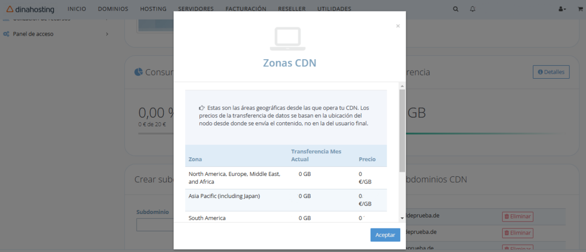 Acceso a Zonas CDN