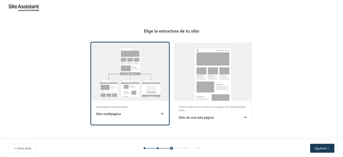 Multipágina o Página sencilla WordPress + IA