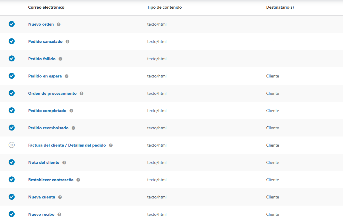 Notificaciones de correos en WooCommerce