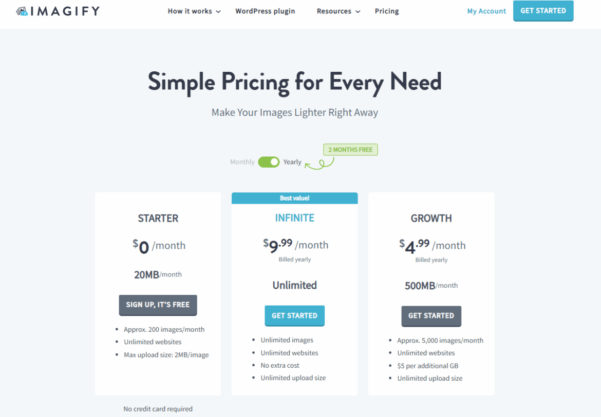Planes de Imagify