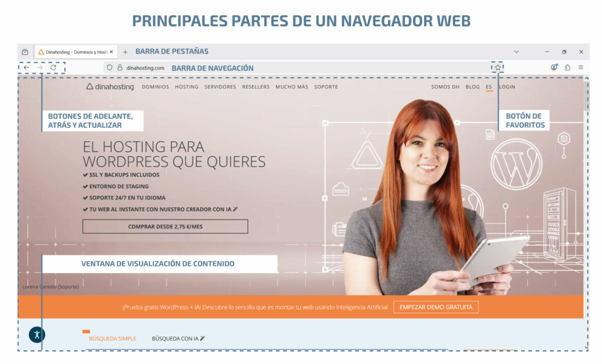 Pirncipales partes de un navegador web