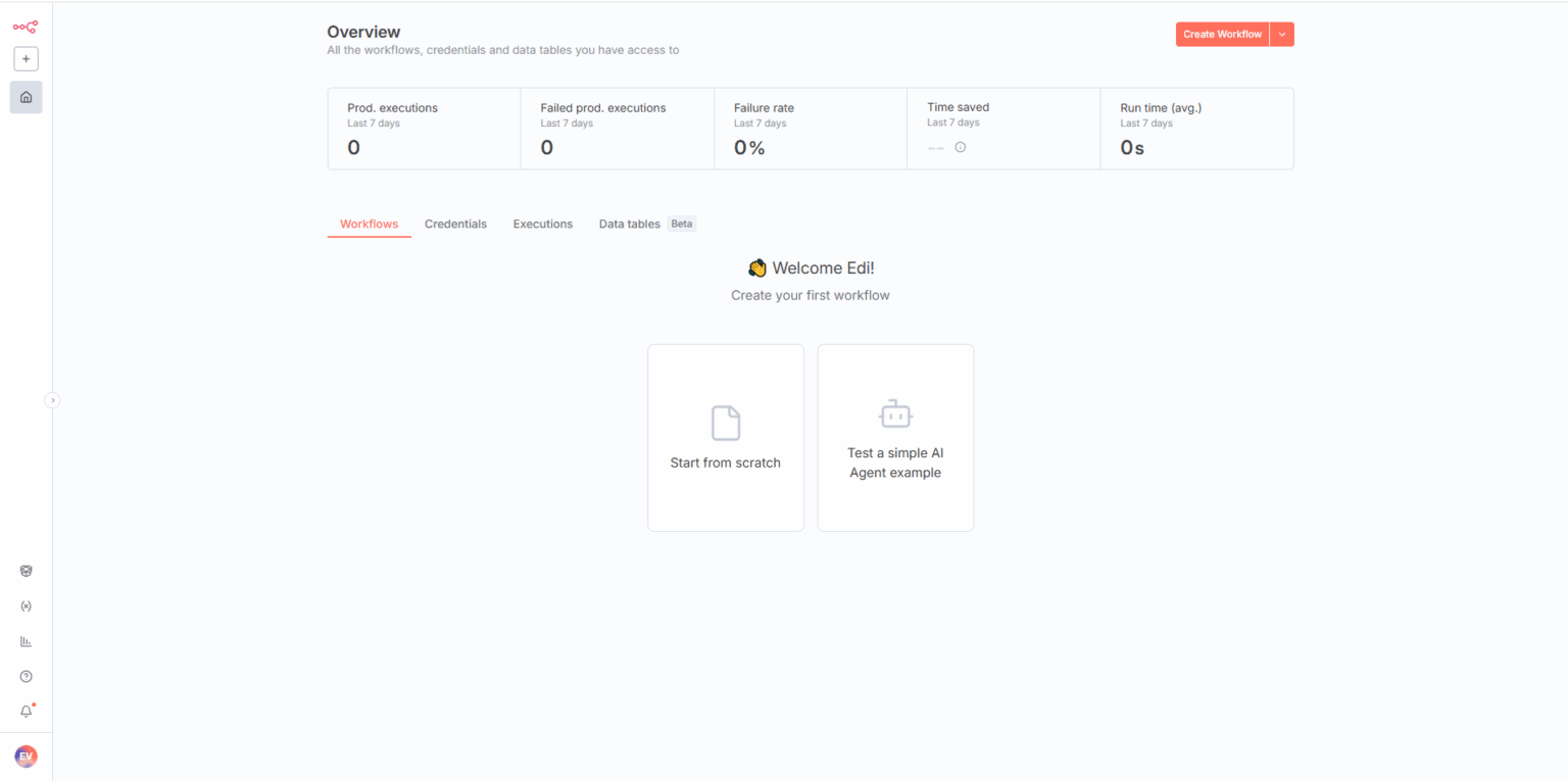 Qué es n8n y por qué instalarlo en tu VPS - El blog de dinahosting