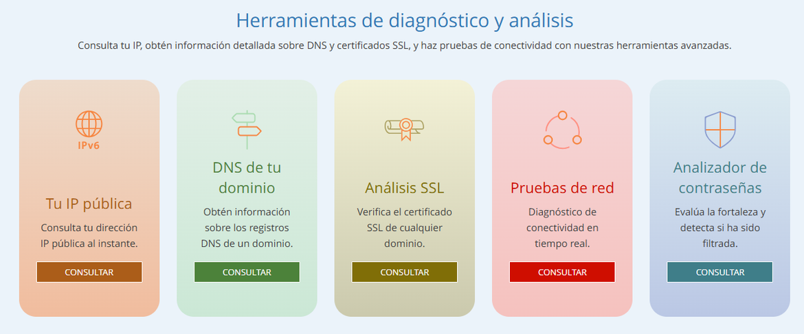 Herramientas de análisis web dinahosting