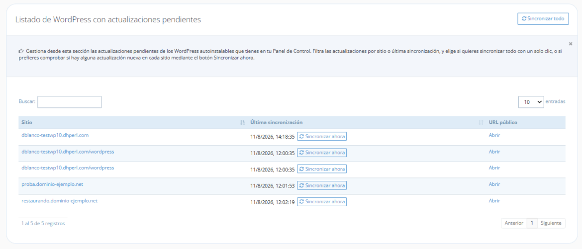Listado de WordPress
