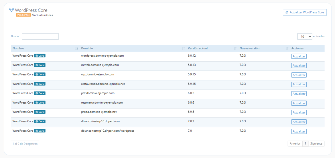 Actualizaciones pendientes de Core WordPress
